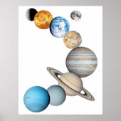 Planeten des Sonnensystems (Farbveränderlich) Poster (Vorne)