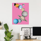 Planeten des Sonnensystems (Farbveränderlich) Poster (Heimbüro)