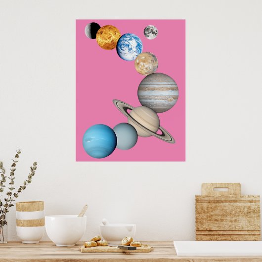 Planeten des Sonnensystems (Farbveränderlich) Poster (Küche)