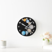 Planeten des Sonnensystems (Farbveränderlich) Runde Wanduhr (Zuhause)