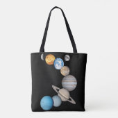 Planeten des Sonnensystems (Farbveränderlich) Tasche (Rückseite)