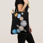 Planeten des Sonnensystems (Farbveränderlich) Tasche (Von Nahem)