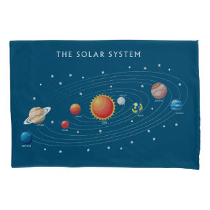 Planeten des Sonnensystems Kissenbezug