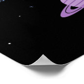 Planeten des Sonnensystems mit Planeten-Namen Poster (Ecke)