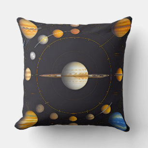 Planeten des Sonnensystems mit Umlaufbahnen Kissen