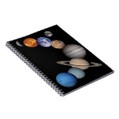 Planeten des Sonnensystems Notizblock (Rechte Seite)