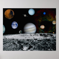 Planeten des Sonnensystems