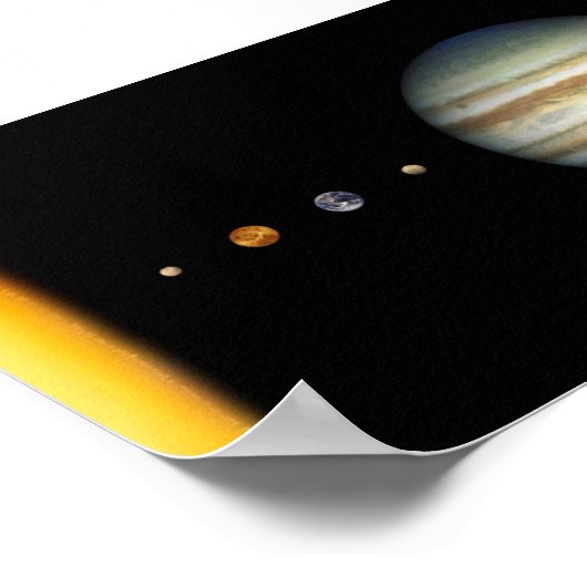 Planeten des Sonnensystems Poster (Ecke)