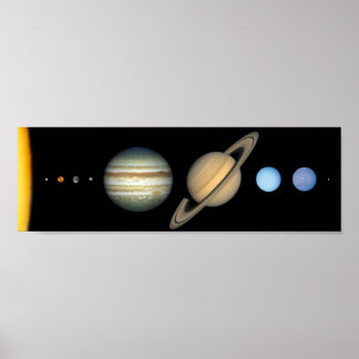 Planeten des Sonnensystems Poster
