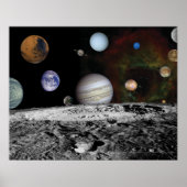 Planeten des Sonnensystems Poster (Vorne)