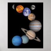 Planeten des Sonnensystems Poster (Vorne)