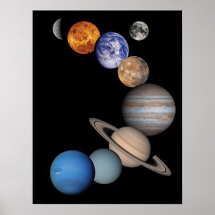 Planeten des Sonnensystems Poster