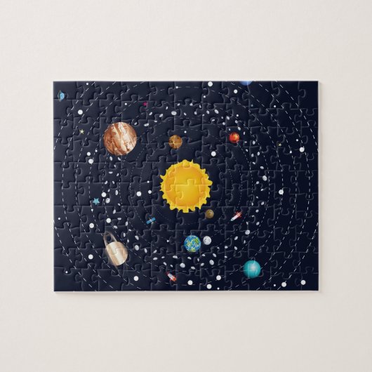 Planeten des Sonnensystems Puzzle (Horizontal)