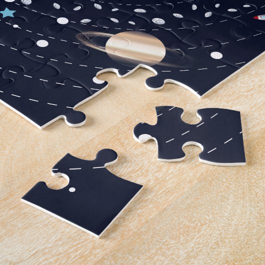 Planeten des Sonnensystems Puzzle (Seite)