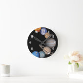 Planeten des Sonnensystems Runde Wanduhr (Zuhause)