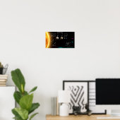 Planeten des Sonnensystems und Planeten der Zwerge Poster (Heimbüro)