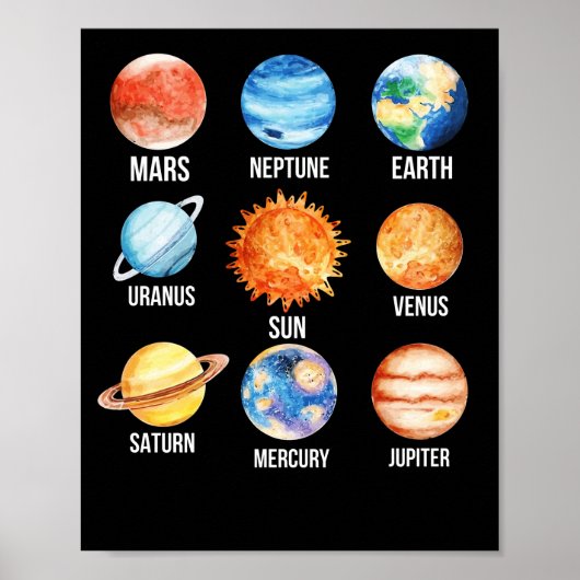 Planeten des Sonnensystems Wissenschaft Erde Poster (Vorne)