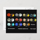 Planeten des SonnŌ Postkarte (Vorne/Hinten)