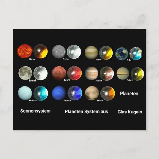 Planeten des SonnŌ Postkarte (Vorderseite)