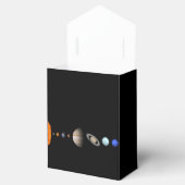 PLANETEN DES SPEZIELLEN SYSTEMS GESCHENKSCHACHTEL (Geöffnet)