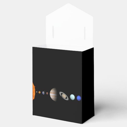 PLANETEN DES SPEZIELLEN SYSTEMS GESCHENKSCHACHTEL (Geöffnet)