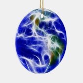 Planeten-Erdweltkugel Keramikornament (Rechts)