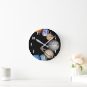 Planeten-Fotos Solarsystemmontage-JPL Runde Wanduhr (Zuhause)