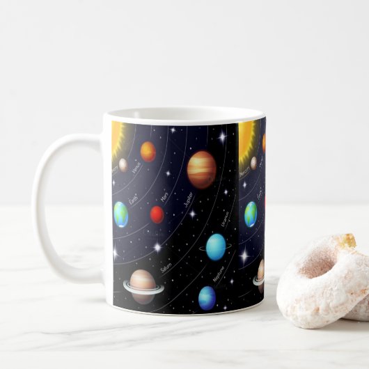 Planeten für Tasse (Mit Donut)