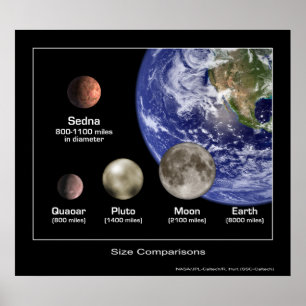 Planeten-Größen-Vergleiche - die NASA Poster