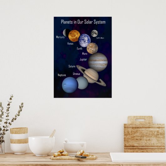 Planeten in unserem Sonnensystem Poster (Küche)