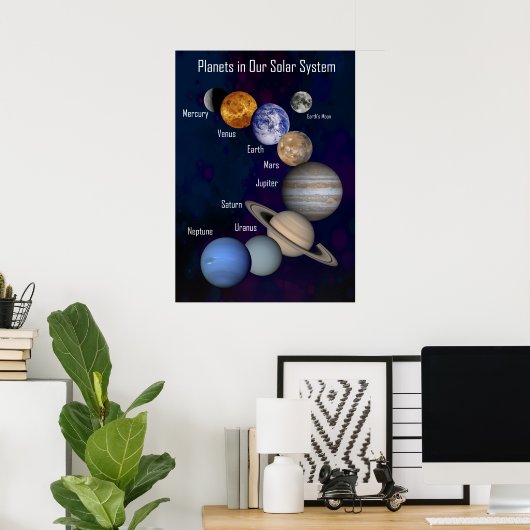 Planeten in unserem Sonnensystem Poster (Heimbüro)