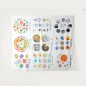 Planeten, Jahreszeiten, Wetterunterricht Wandteppich (Vorderseite (Horizontal))