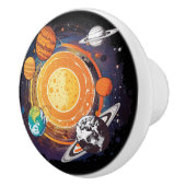 Planeten Keramikknauf (Rechts)