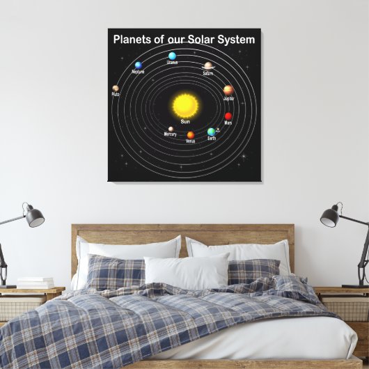 Planeten Leinwanddruck (Insitu (Schlafzimmer))