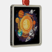 Planeten Ornament Aus Metall (Rechts)