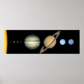 Planeten Poster (Vorne)