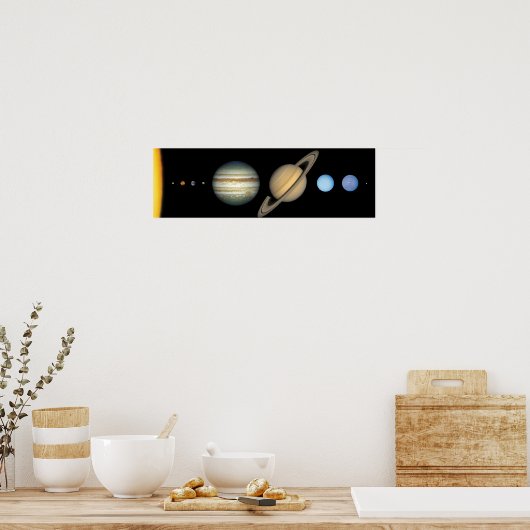 Planeten Poster (Küche)