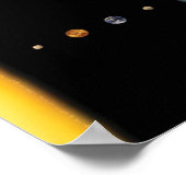 Planeten Poster (Ecke)