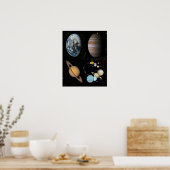 Planeten sammeln Plakat (Küche)