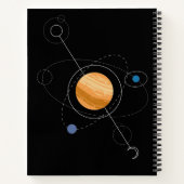 Planeten Sonnenstrahlen Notizblock (Rückseite)