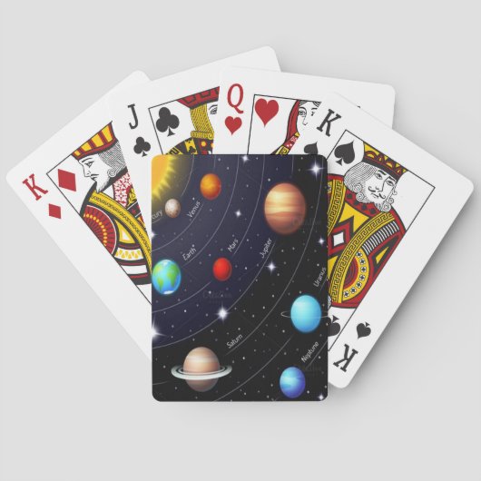 Planeten Spielkarten-Deck Spielkarten (Rückseite)