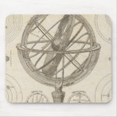 Planeten-System Mousepad (Vorne)