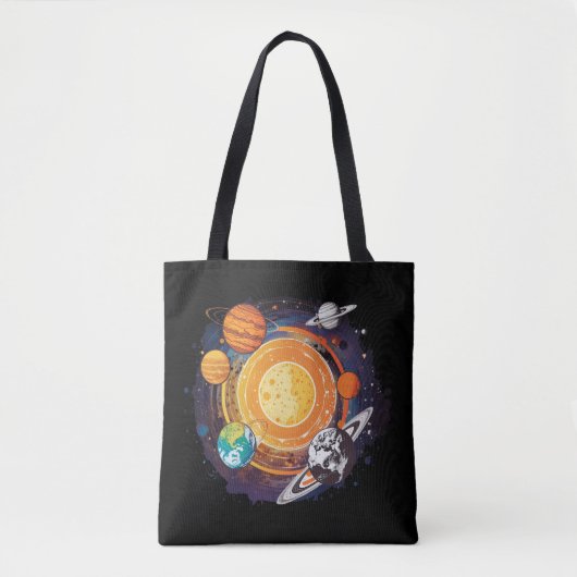 Planeten Tasche (Vorderseite)