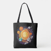 Planeten Tasche (Rückseite)