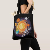 Planeten Tasche (Von Nahem)