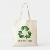 Planeten über plastisch wiederverwendbare Tasche (Rückseite)