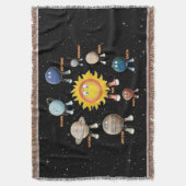 Planeten und das Sonnensystem Decke (Vorderseite Vertikal)