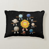 Planeten und das Sonnensystem Dekokissen (Rückseite)