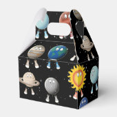 Planeten und das Sonnensystem Geschenkschachtel (Rückseite)