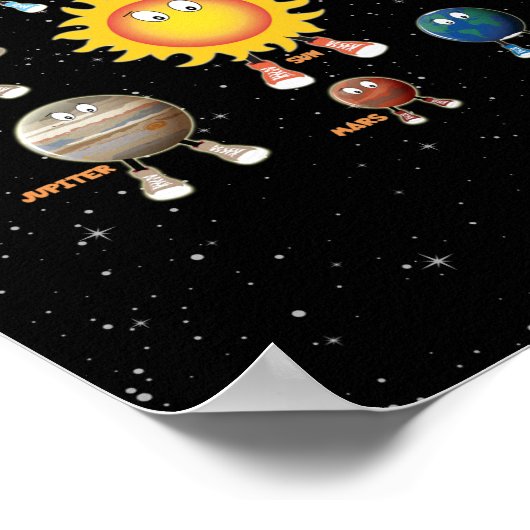 Planeten und das Sonnensystem Poster (Ecke)